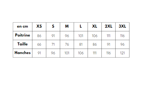 Patron PDF - Robe Sarah