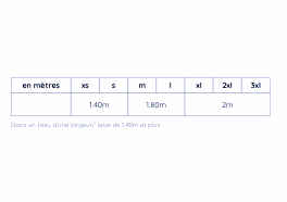 Patron PDF - Veste Éléanor